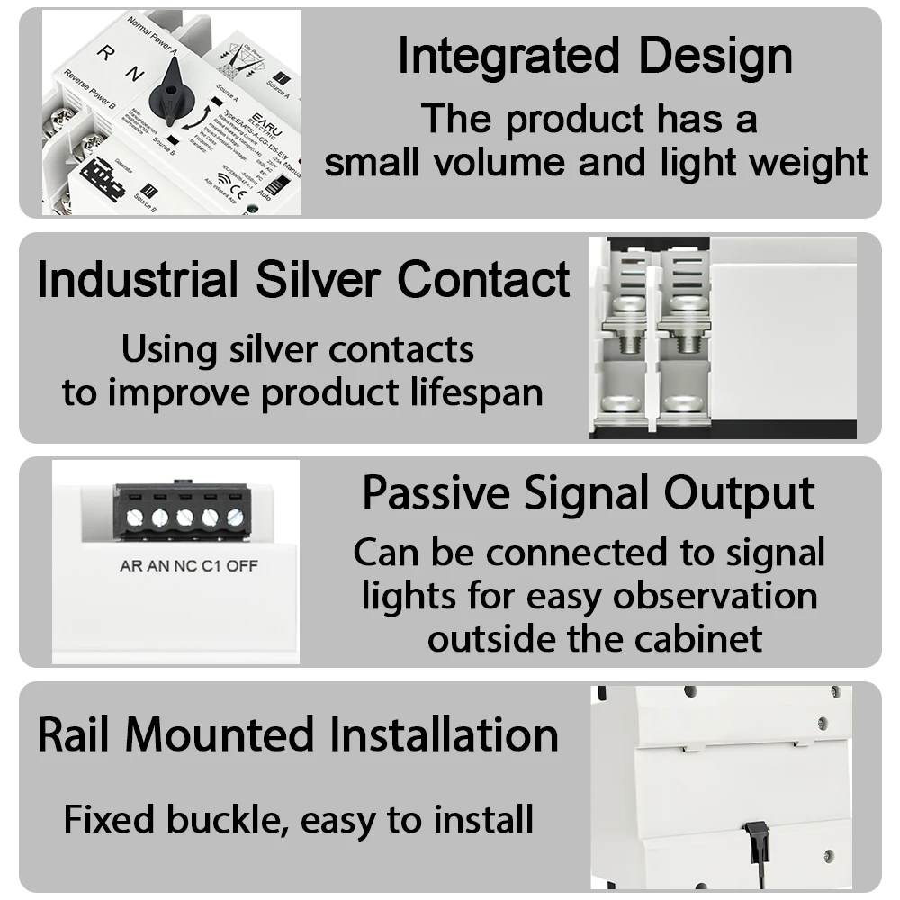 Automatic transfer switch mounted inside panel