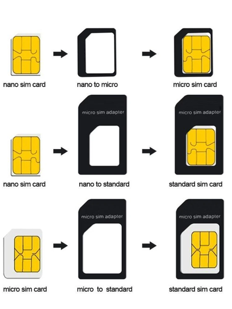 20sets Nano SIM Card Adapter 4 In 1 Micro Sim Adapter Eject Pin Key Retail Package For IPhone For Samsung Mobile Phone