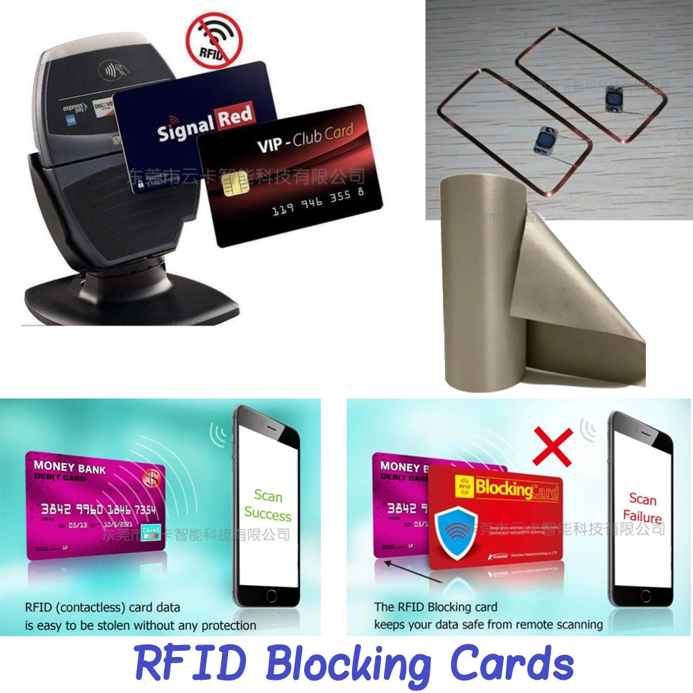 MINDRFID RFID Blocking Card, Premium Contactless Wallet Purse Sheild Debit  Credit Card RFID Inserts Blocker Protector… (Black)