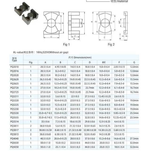 PQ2016/2020 PQ2620 PQ2625 PQ3220 6+8 6+6 Pins Mn-Zn PC40