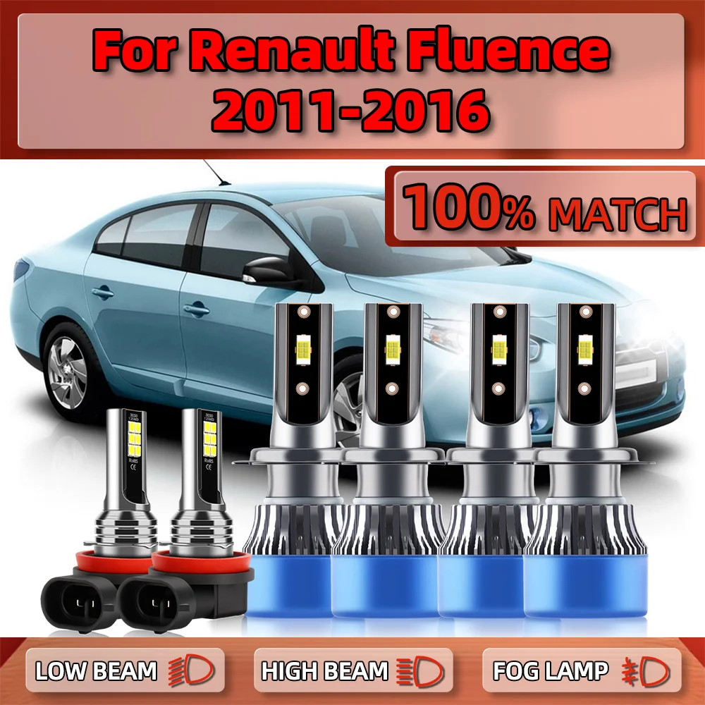 

360W H7 Car Headlights Bulbs 6000K Fog Light 60000LM Car Headlamps 12V For Renault Fluence 2011 2012 2013 2014 2015 2016