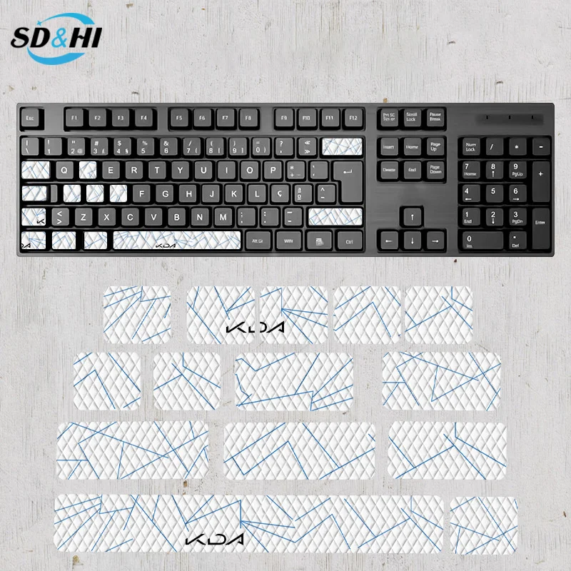 dsc-products