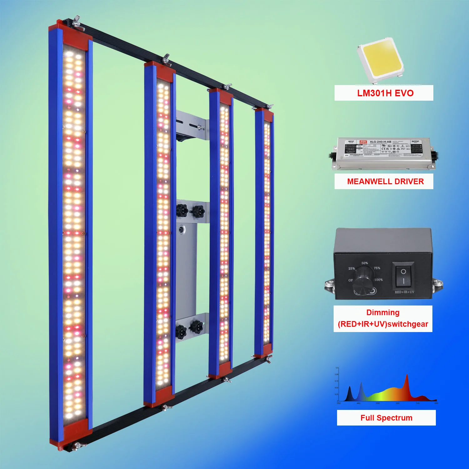 Einstellbare Pflanzenlampe 240W 320W 650W 1000W 1200W LM301H EVO für das Wachstum von Aquarienpflanzen im Innenbereich – Detail 6