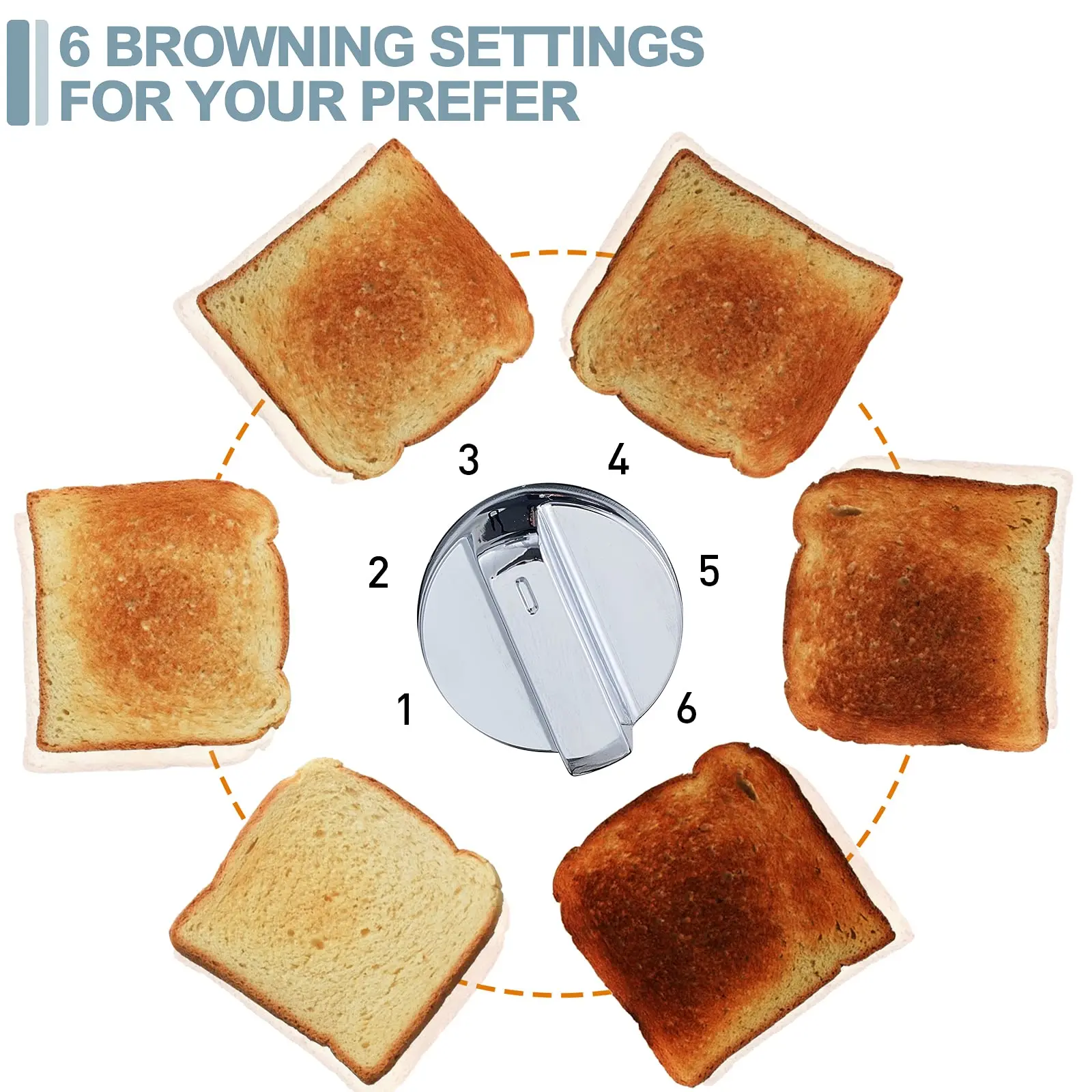 4 Stainless Steel Toaster,LED Display & Extra Wide Slots,6 Shade Settings,Cancel/Bagel/Defrost Function,Removable Crumb Tray 6