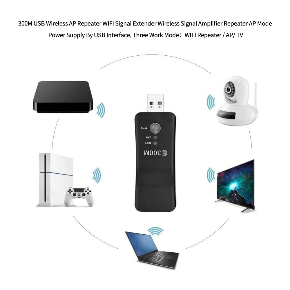 범용 USB 무선 WiFi 스마트 300Mbps TV 네트워크 어댑터 범용 HDTV RJ45 랜 포트 리피터 AP WPS (삼성 TV용)