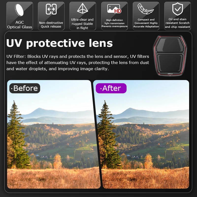 Filtre DJI Air 3S UV CPL Natural Night - Lot de 3 Filtres Objectif