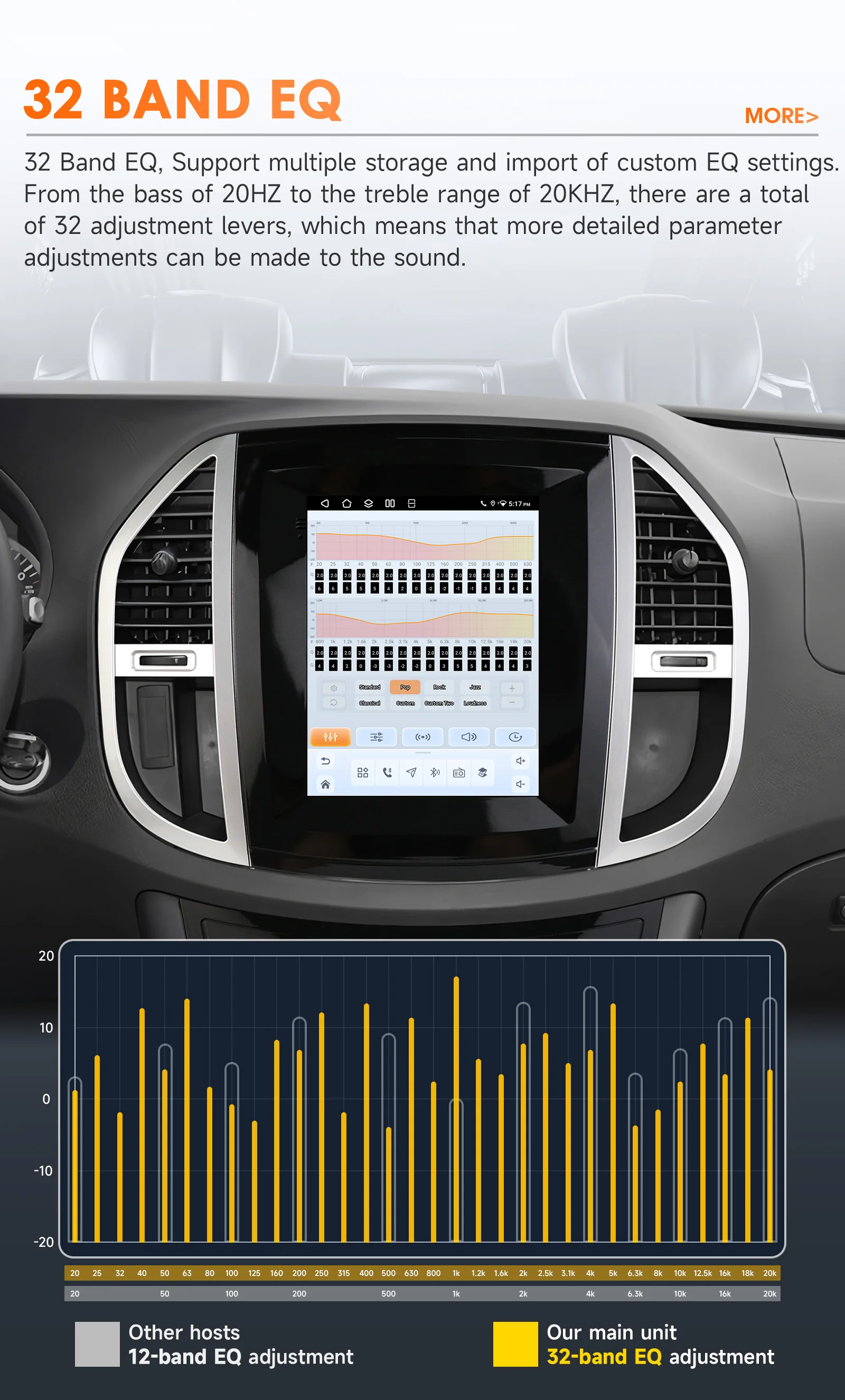 360-Grad-Kamera 9,7 Zoll 2 DIN Android 14 Autoradio für Mercedes-Benz Vito 2014-2020 Auto-Multimedia-Stereo Carplay Autoradio 4G BT 6115 – Detail 10