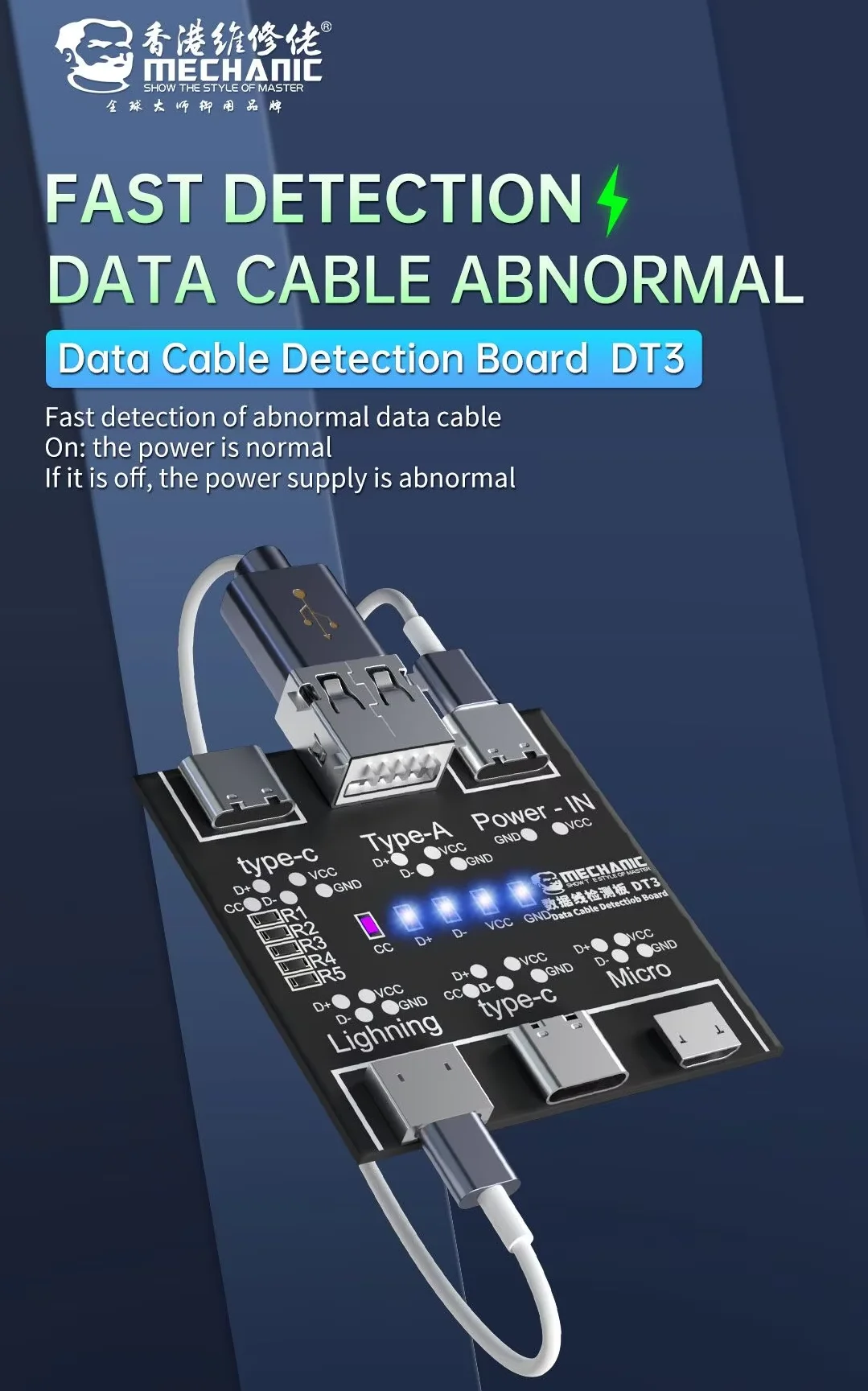 dsc-products