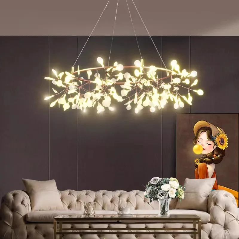   ǳ  Ʈ , Ž LED 鸮, Ĵ ̽ , ǳ 