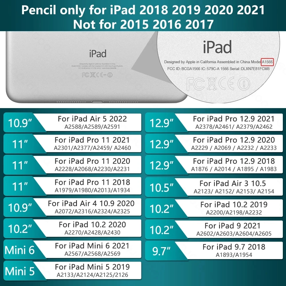 IPad   ź ŸϷ    2 1 iPad   11 12.9 2021 -2018 ̴ 6  4 7th 8th 潽