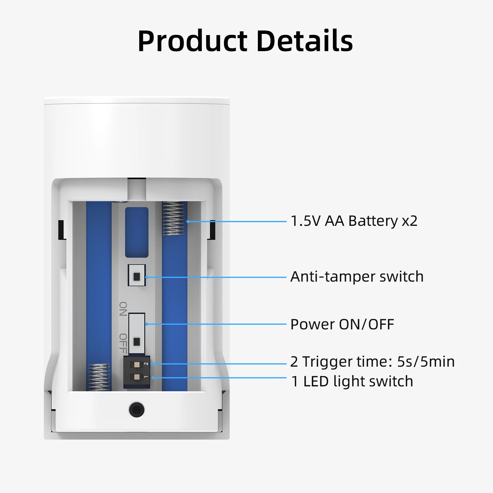 Wireless Motion Detector Sensor for Smart Home Alarm Systems