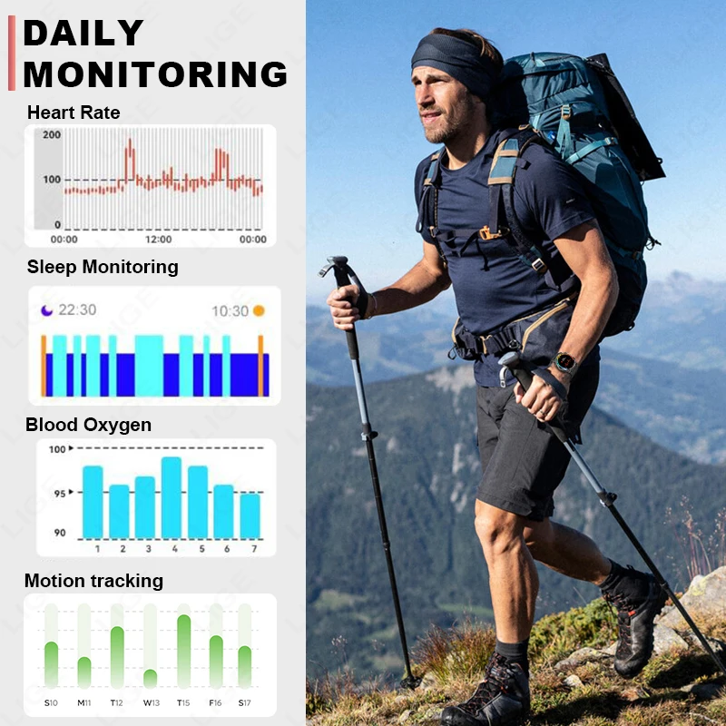 2026 New Premium GPS Smart Watches Outdoor Altimeter Barometer AMOLED Screen Built-in GPS Compass Military Sports Smartwatch Men