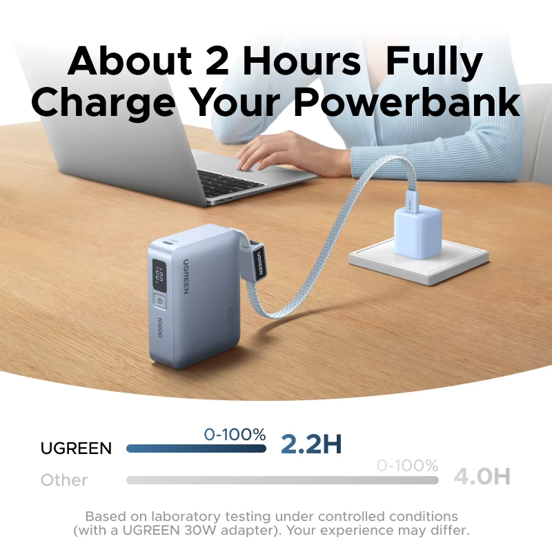 【CCC】UGREEN Mini 33W 10000mAh Power Bank כבל מובנה מסוג C PD 30W מטען תואם לסוללה חיצונית של Xiaomi 33W