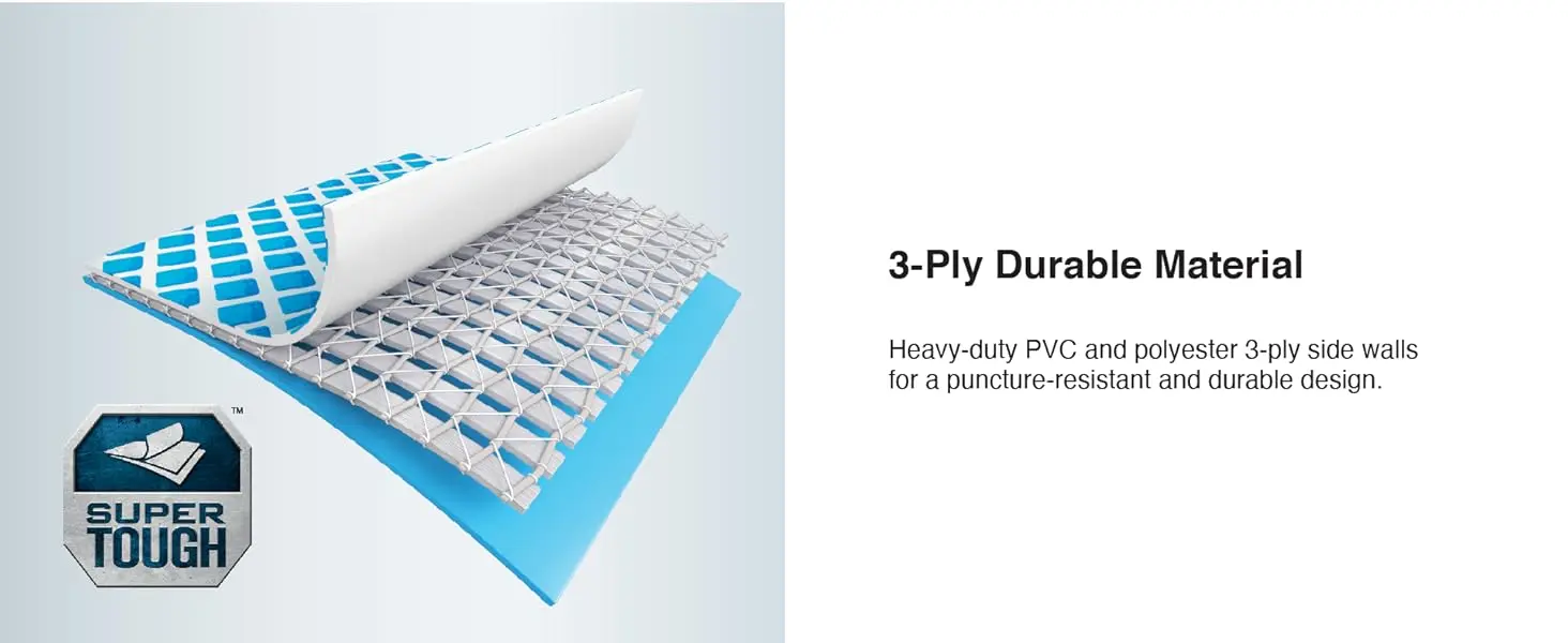 3-Ply Durable Material