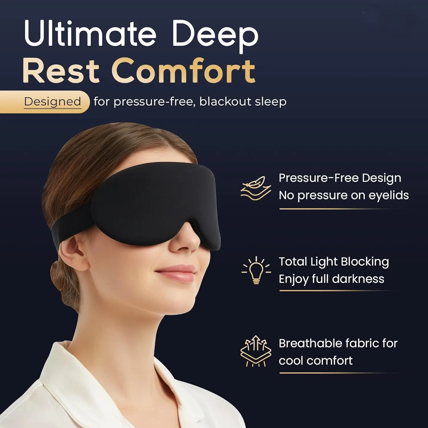 Ultra-Comfort Adjustable Sleep Eye Mask for Men & Women - 100% Pressure-Free Shading and Ideal for Travel