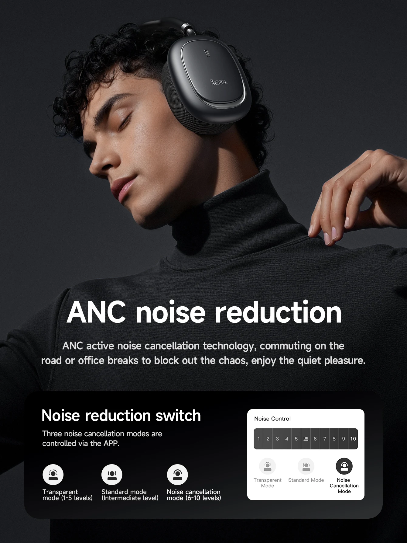 HOCO W68 ANC Wireless Headphones