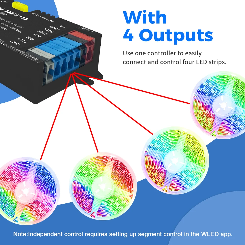 รูปสินค้า ตัวควบคุมไฟ LED ขั้นสูง WiFi & Ethernet