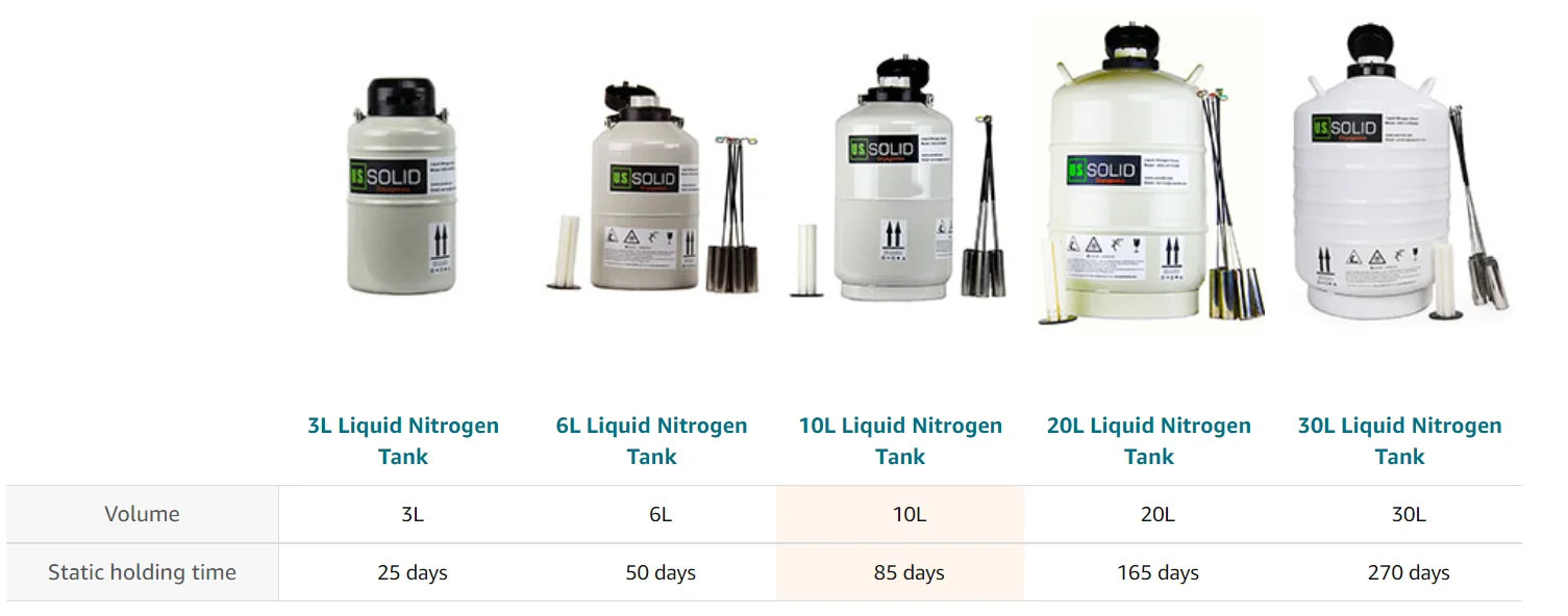 Contenitore Criogenico Per Azoto Liquido - Serbatoio Dewar Da 20 Litri Con 6 Barattoli