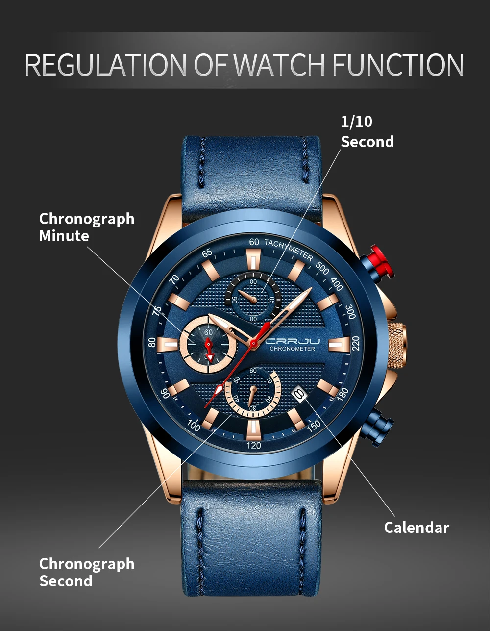 Detailed view of the chronograph buttons and alloy case of the sport wristwatch.