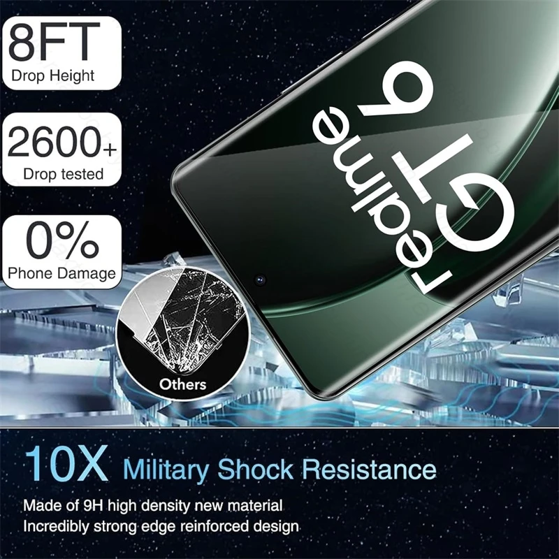 8-in-1 3D Curved Tempered Glass and Camera Lens Screen Protector