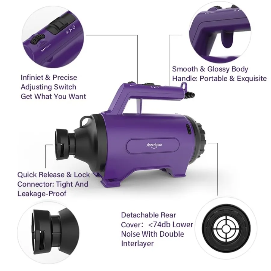description