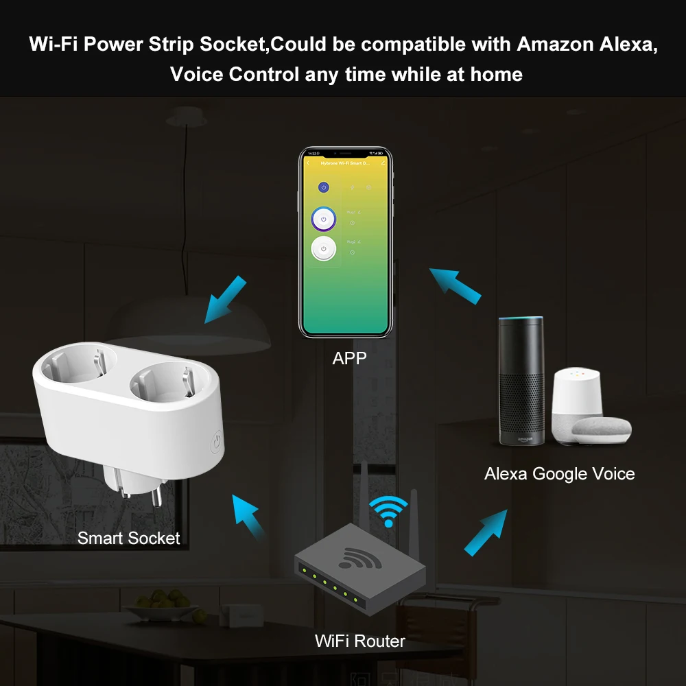 Tuya WiFi Dual Outlet 16A APP Smart Plug 2 in 1 Socket EU with Energy Metering Timer Function Works with Alexa Google Controlled