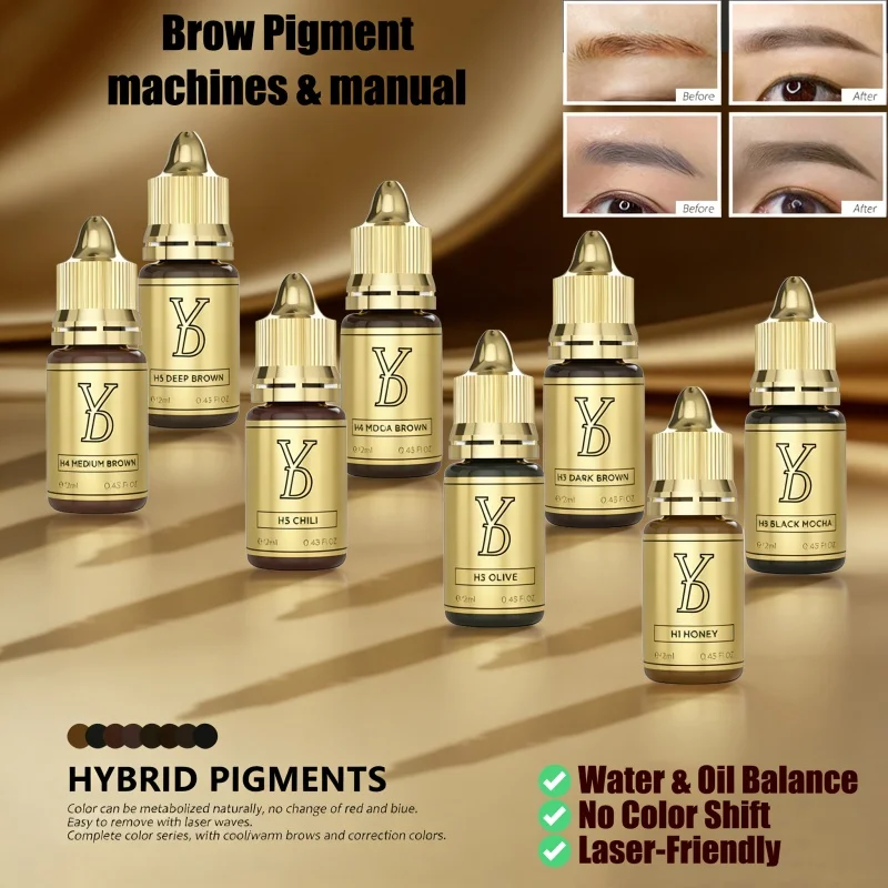 dsc-products