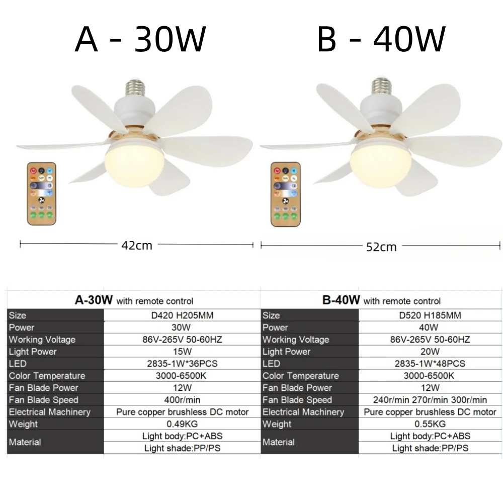 LED Fan Lamp Remote Control Ceiling Fan for Home Office