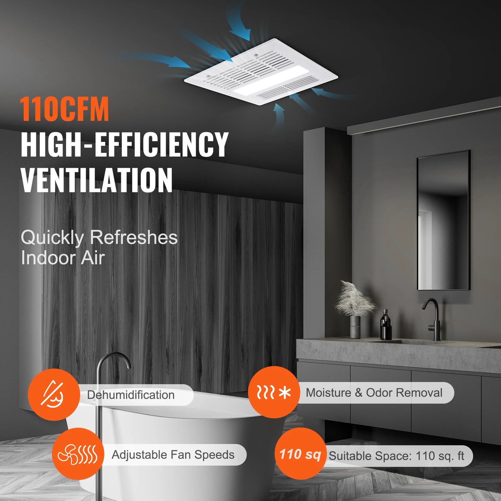 Bathroom Exhaust Fan 80/110CFM Ventilation 1.5sones Low Noise Operation Energy-Saving Bathroom Ceiling