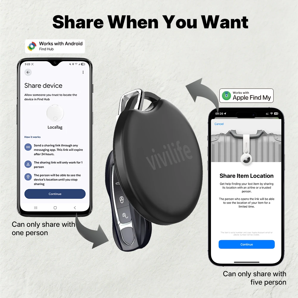 Smart Bluetooth Tracker: Universal Finder for Keys, Wallets & Luggage