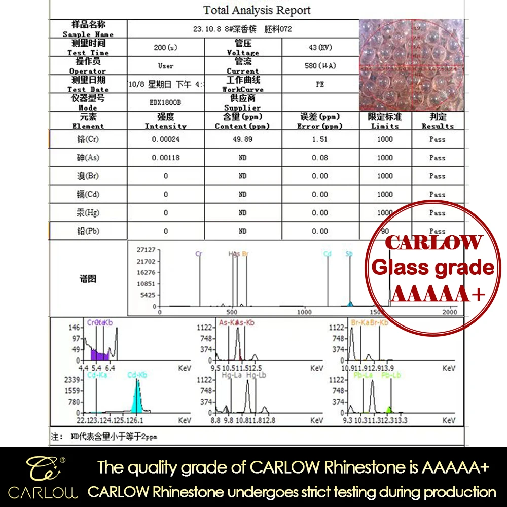 CARLOW SS4-SS30 핑크 오팔 유리 핫픽스 라인석 플랫백 스트라스, 의류 액세서리 hotfix-047 다리미 온 스톤, 최고 품질