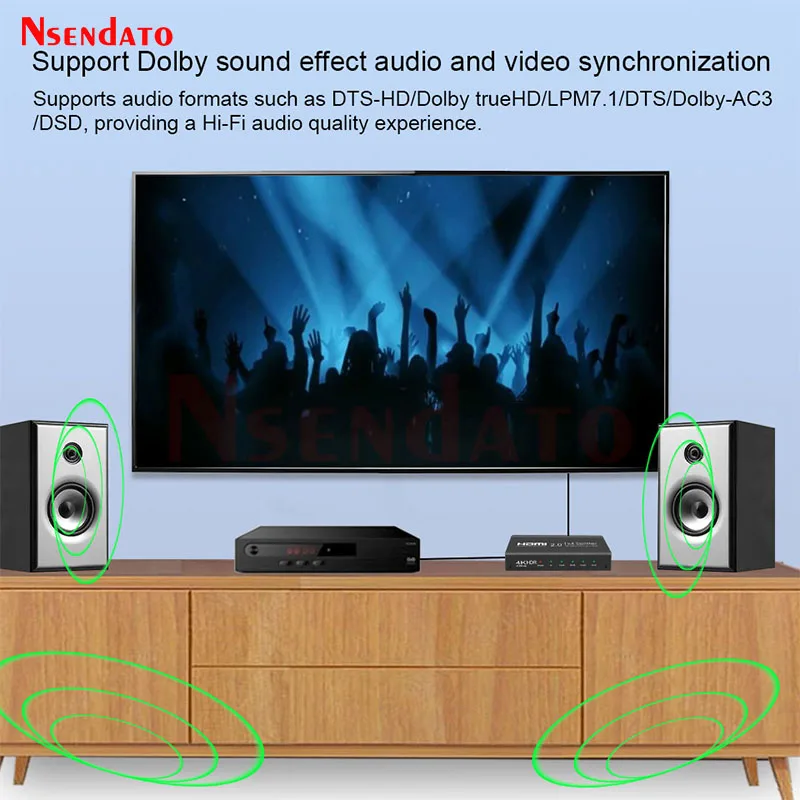 1X4 1x2 HDMI Splitter 4K 60Hz 1 In 4 Out HDMI 2.0 Distributor Splitter 1080P 60hz Display For Amplifier HDCP DVD PS4 Xbox HDTV