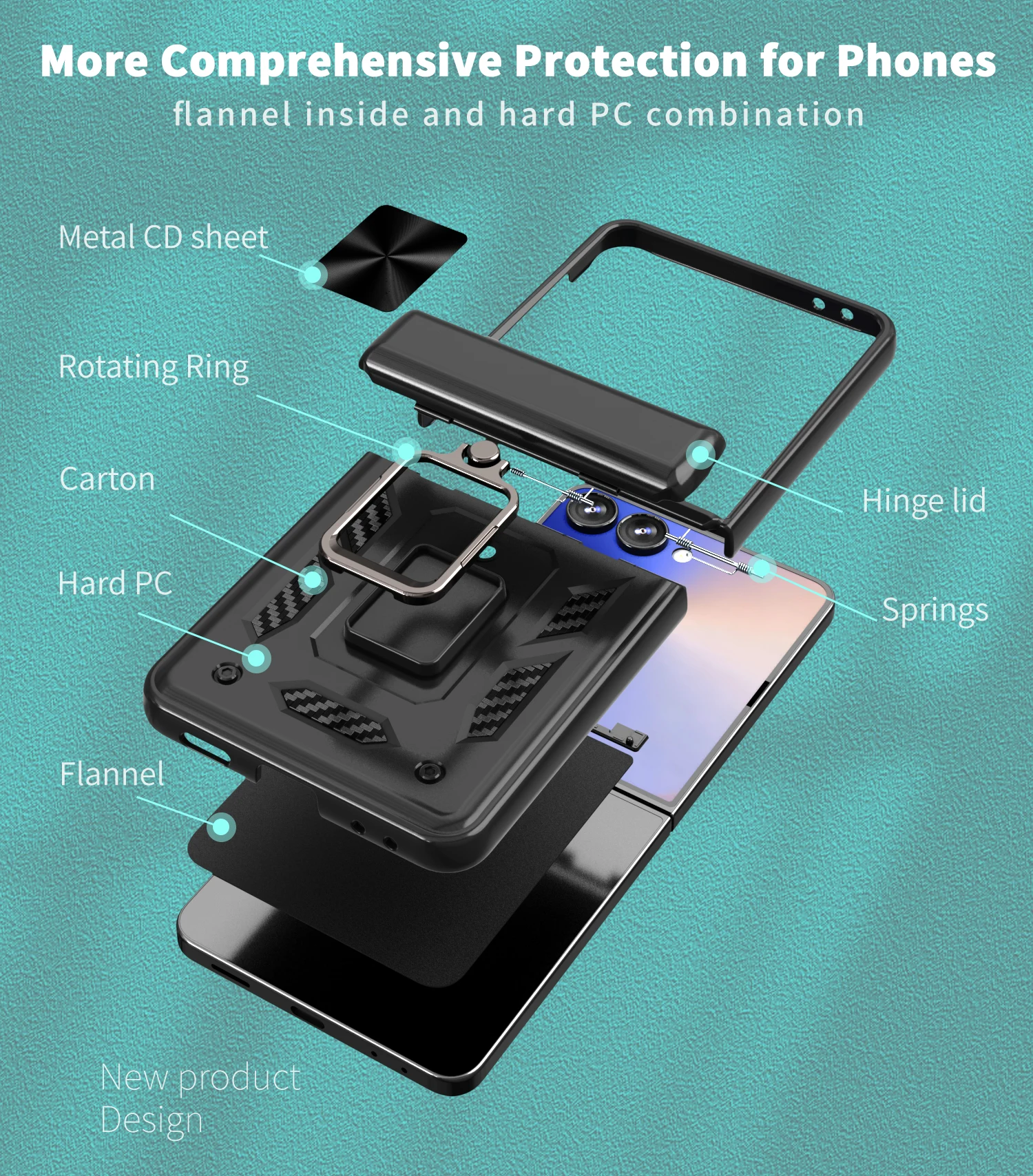 Shockproof Armor Ring Phone Case with Hinge Connection