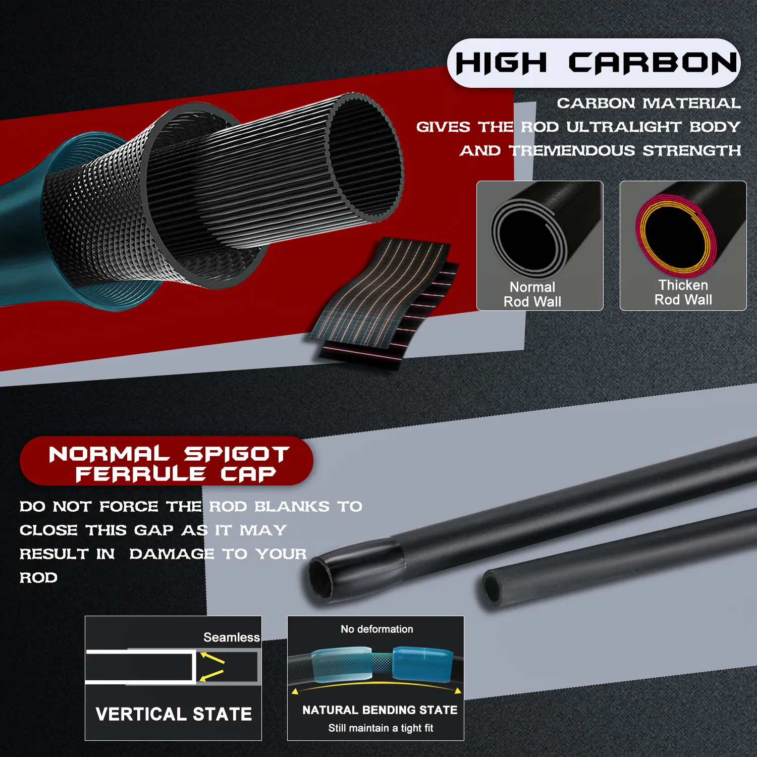 Sougayilang Carbon Rod & Baitcasting Reel Combo with Line 4