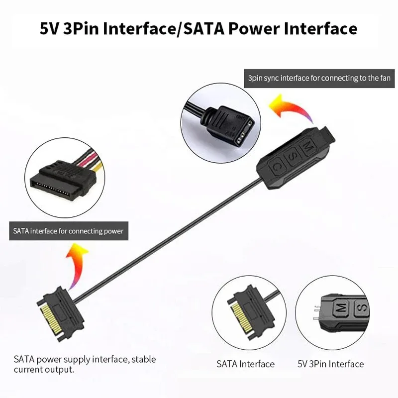 TEUCER LC-S50R 미니 어댑터 컨트롤러 ARGB 5V 3PIN-SATA 인터페이스 연장 케이블(PC 팬 라이트 스트립용 원격 제어 포함)