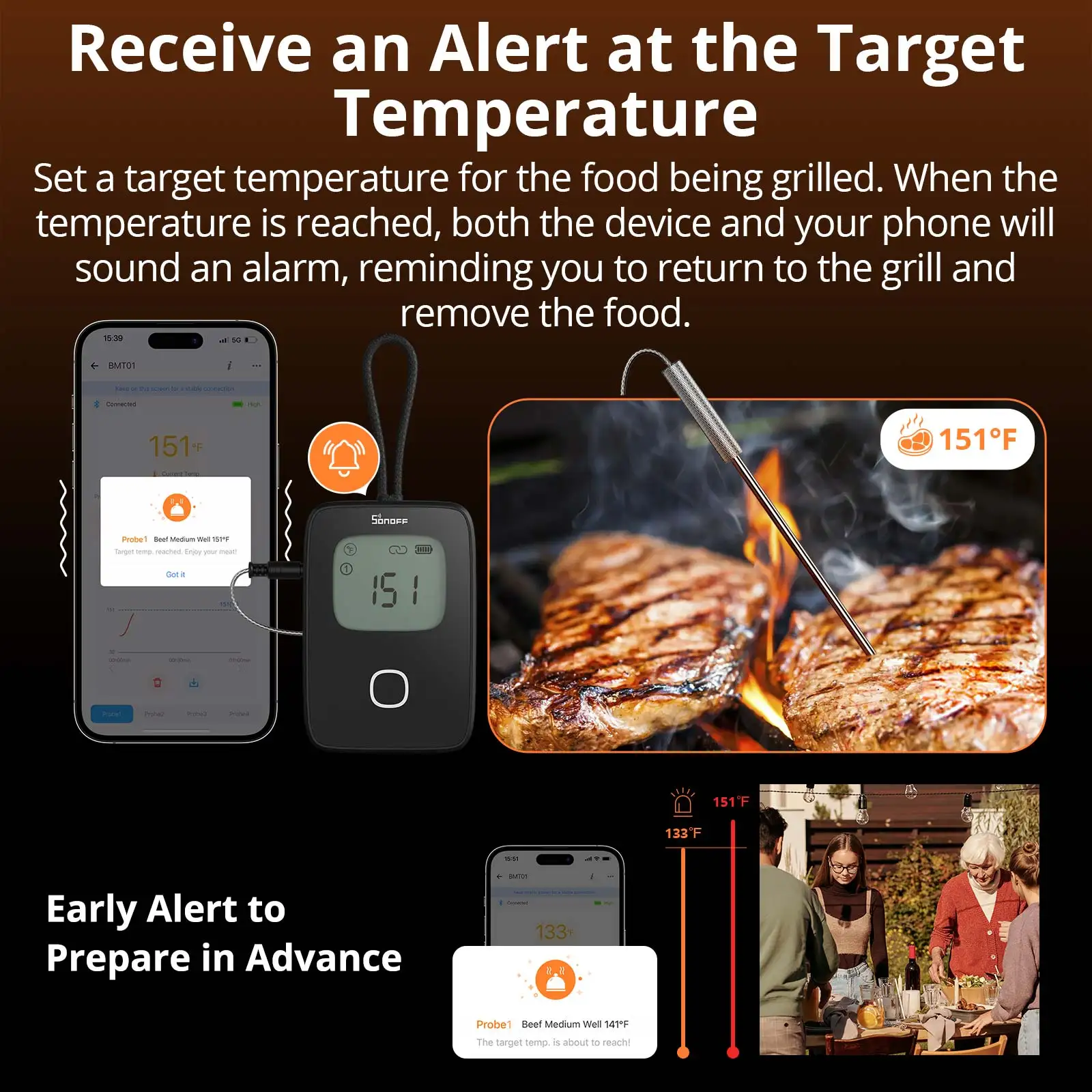 SONOFF BMT01 BBQ Meat Thermometer Wireless Smart Grilling Tool Cooking Temperature Alerts Timer Reminder Temp Chart eWeLink APP Smart Thermometer