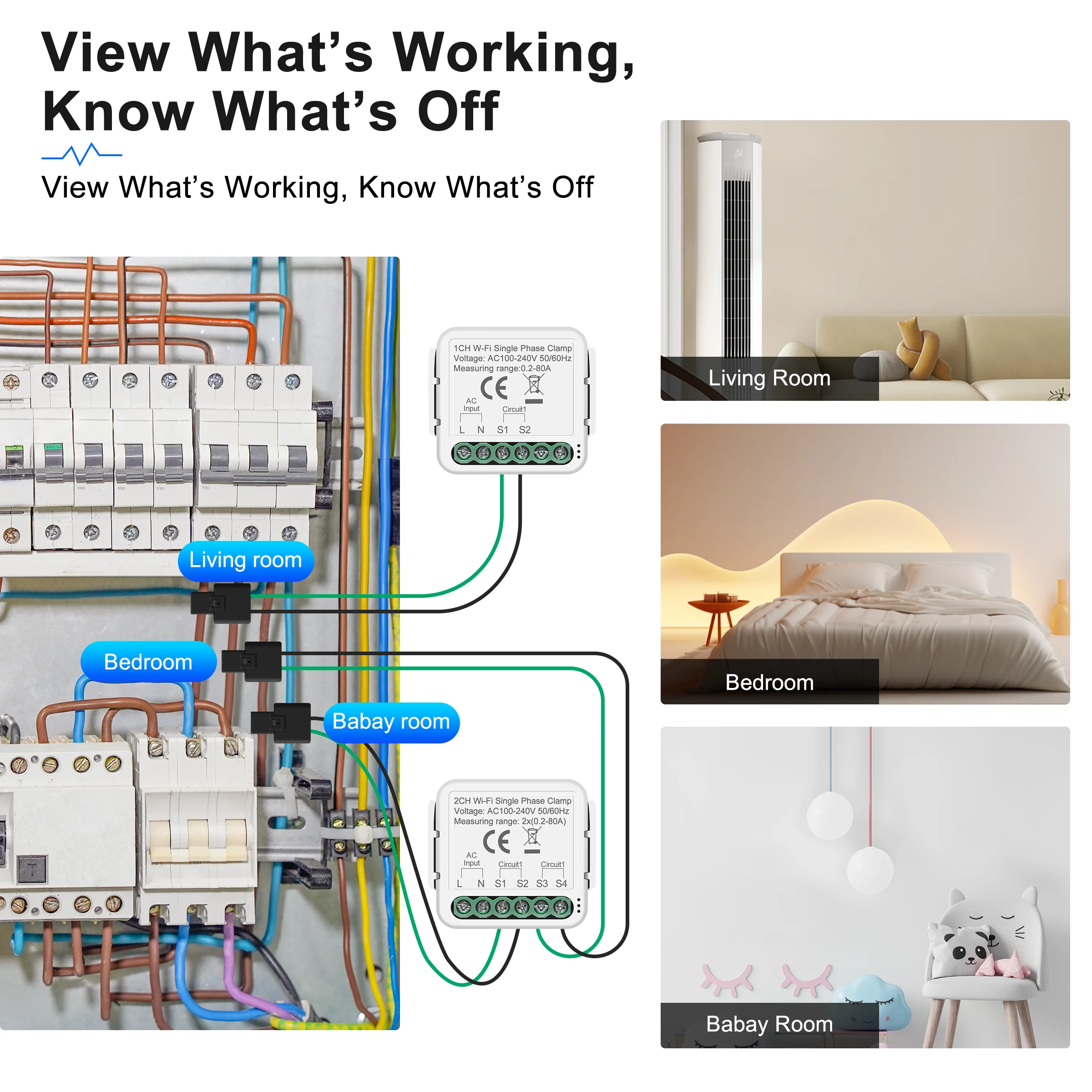 GIRIER Smart WiFi Power Meter Clamp Smart Home Energy Monitor Real-Time Tracking Electric Usage Bidirectional Solar Net Metering