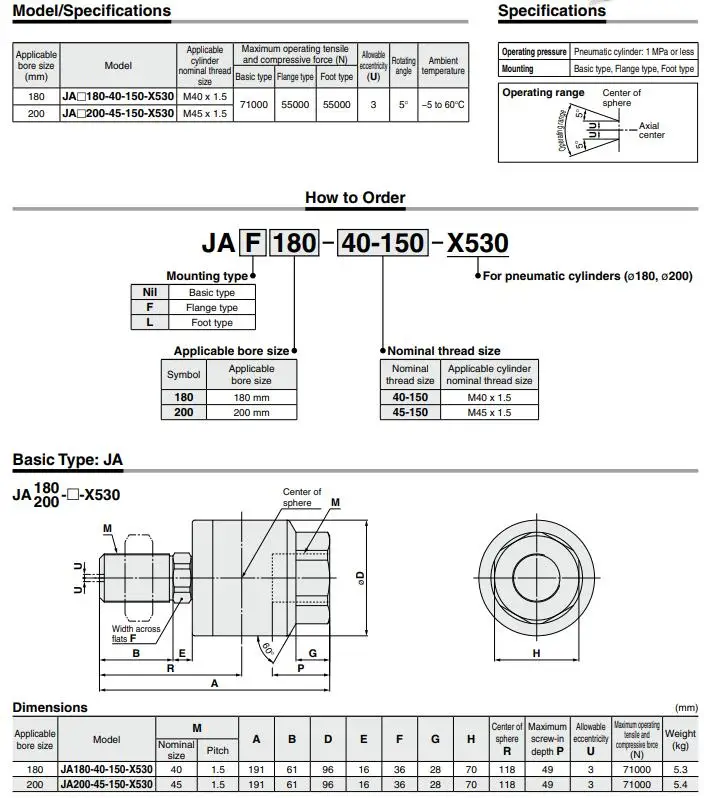Description Picture 3 of itemSMC TYPE floating joint with flange JAF180-40-200 Thread model:M40x2