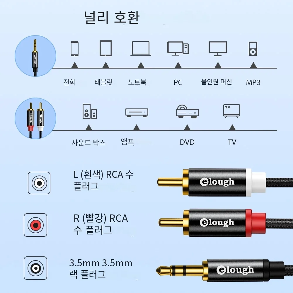 TV PC   ̺, DVD Ŀ ̾  ̺, 2RCA  3.5mm ̺, 3.5RPM Rac