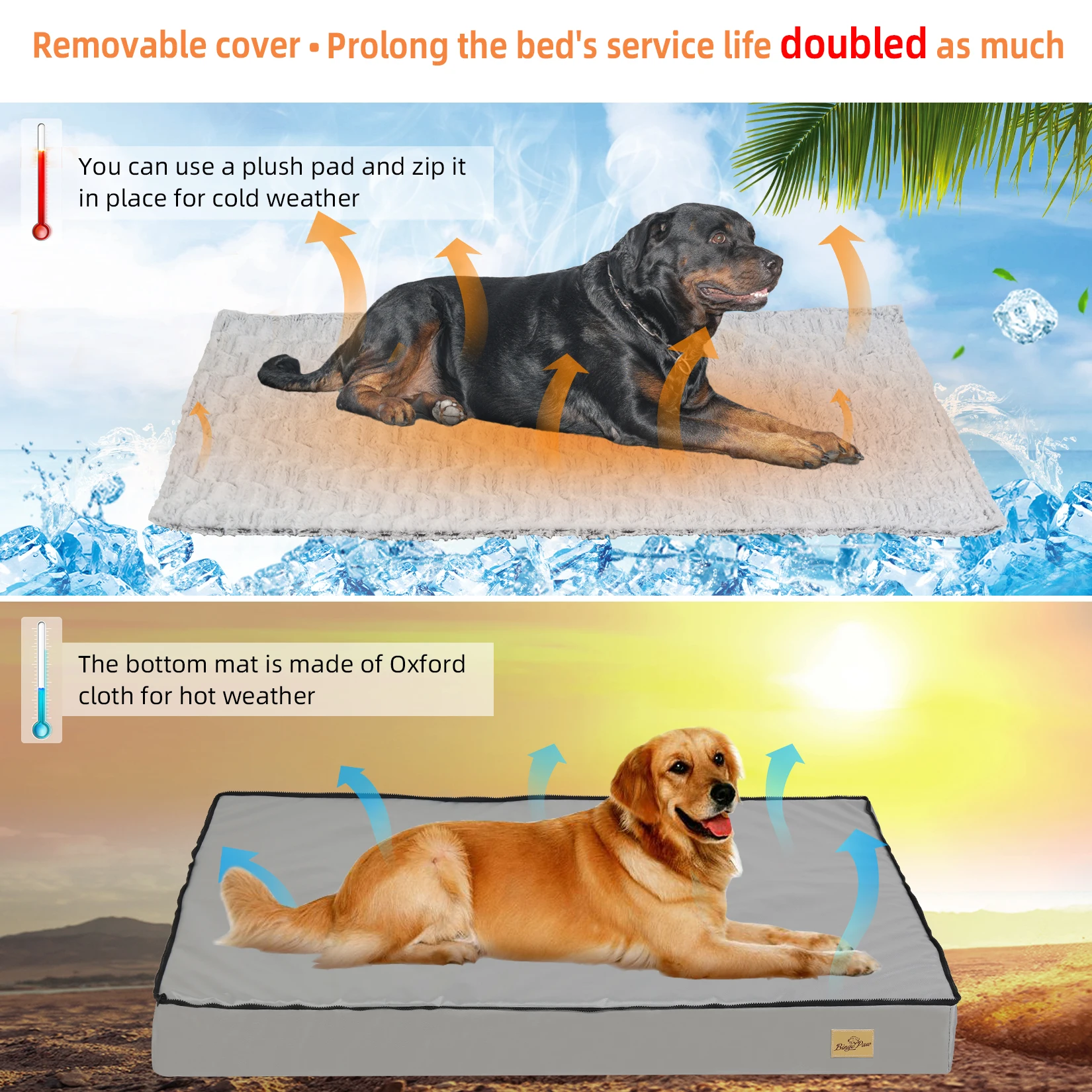 Orthopedic Calming Dog Bed with Removable Cover