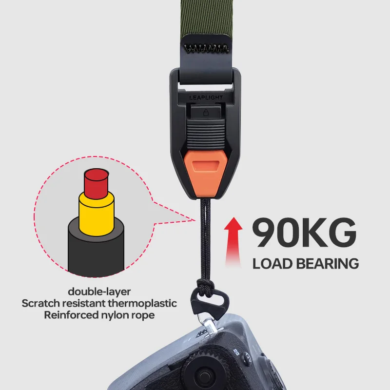 Manbily Magnetic Quick Release Camera Wrist Strap - Hand Strap For DSLR & Mirrorless Cameras