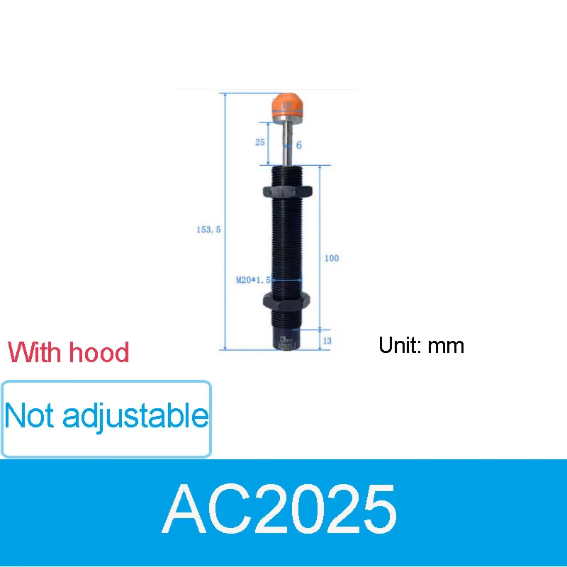 AC2025