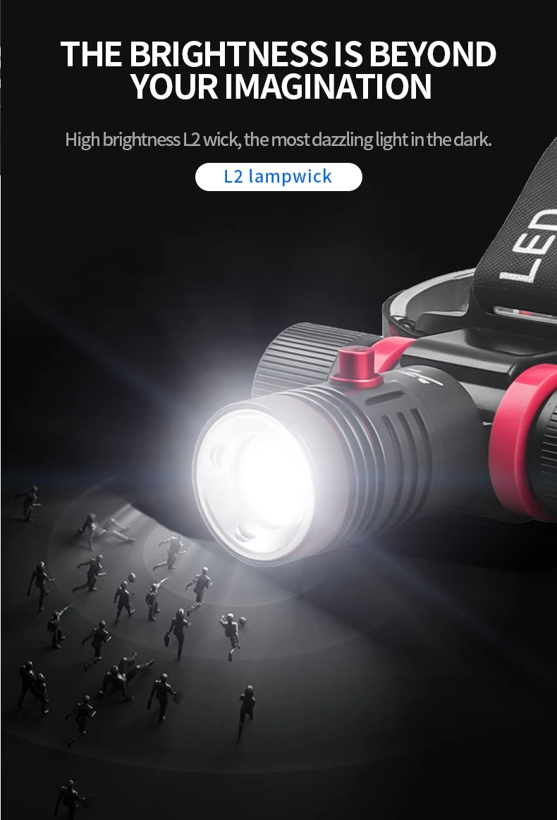 Description Picture 6 of itemProfessional LED Scuba Diving Headlamp Flashlight Dive Torch IPX8 Waterproof Underwater 100M Dive Headlight with18650 Battery