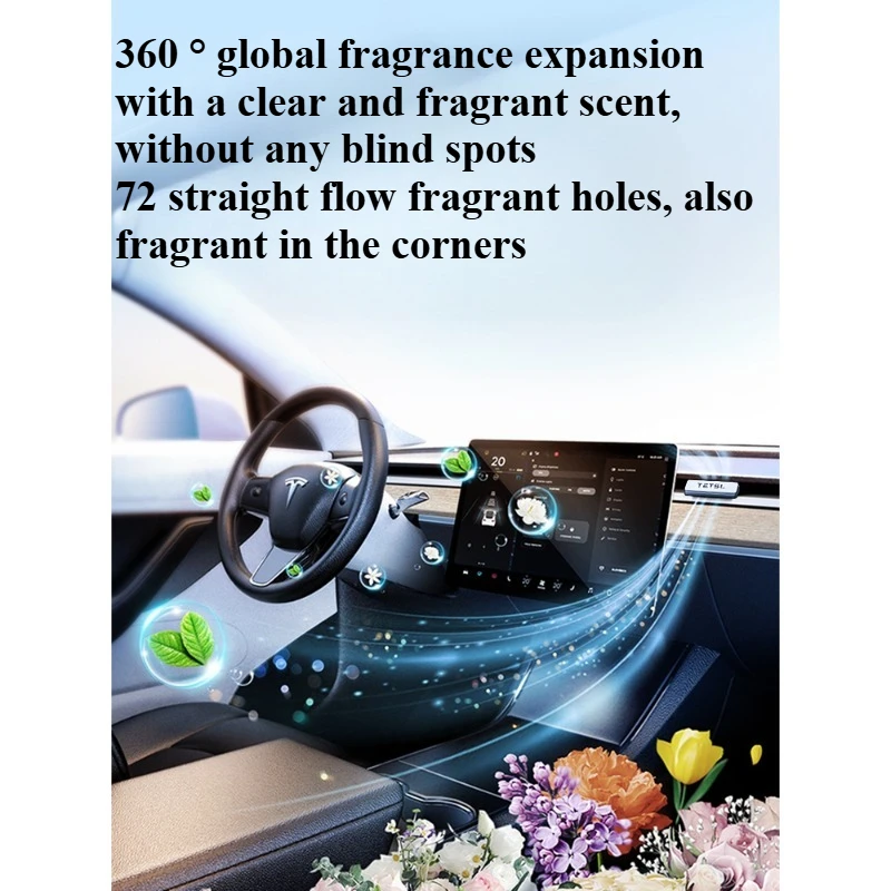 Tesla Model3 �Ʒθ� �׶��� Huanxin �� ���� �ڵ��� ��� Y �ڵ��� �׼����� y ��� ���׸��� Ʈ���� ���ǰ ���� 1pcs