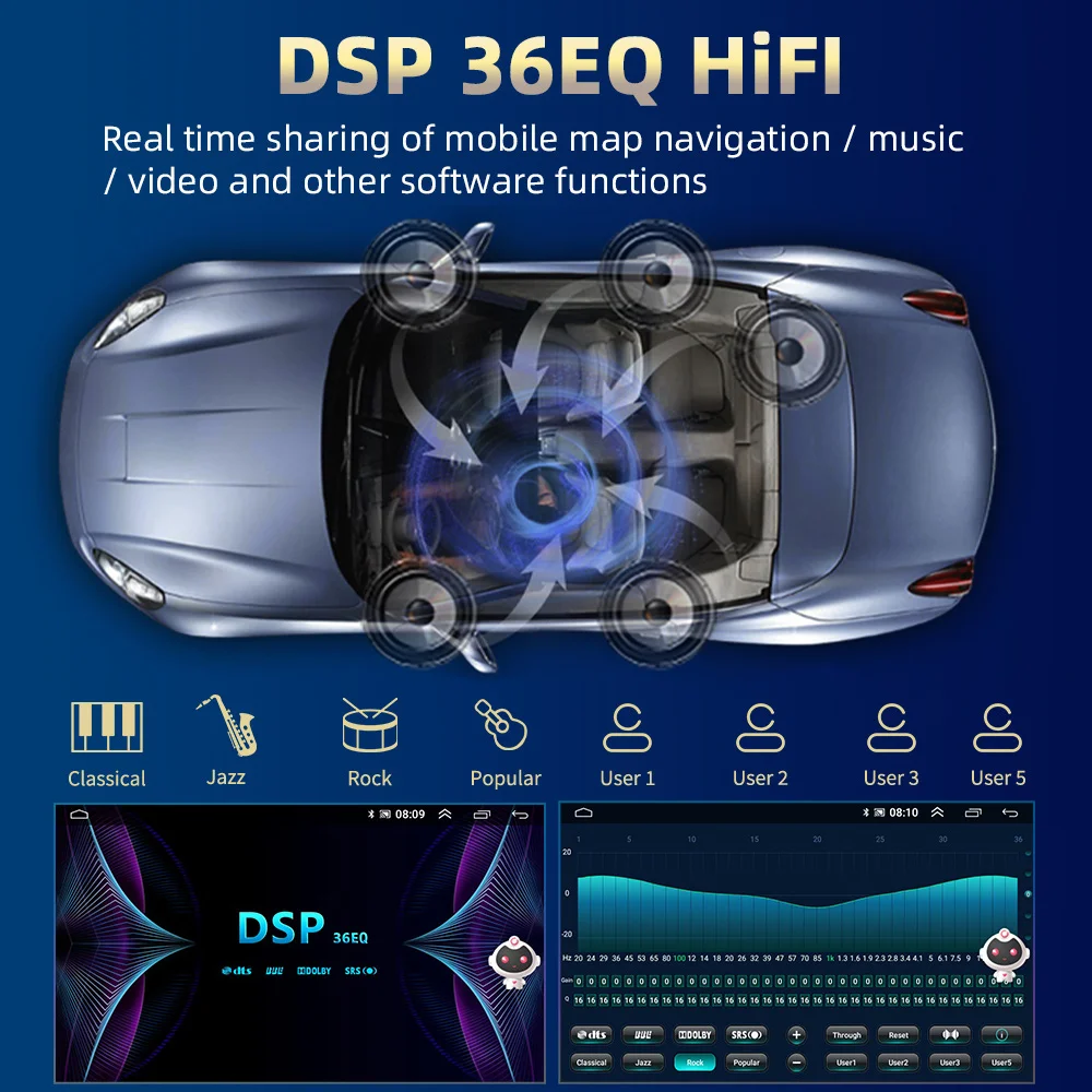 Фото Podofo радио Android 2 Din мультимедийный автомобильный плеер для VW / Volkswagen Skoda Octavia golf 5 6 touran passat B6 polo Jetta Coche №3