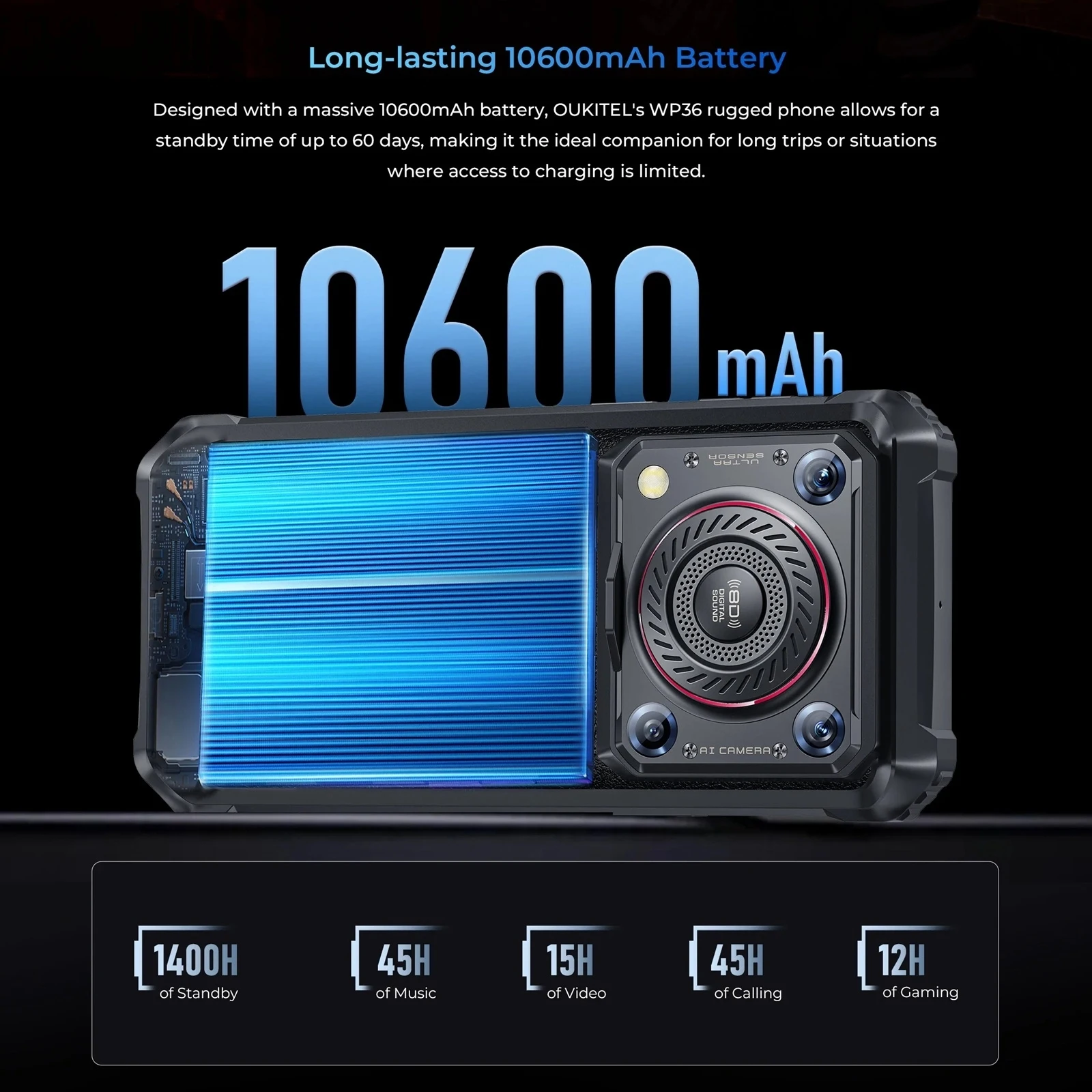 Oukitel WP36 Rugged Phone 8GB+128GB IP68/IP69K 10600mA 6.52" HD+ 13MP Camera Android 13 MediaTek MT8788 NFC 4G Smartphone