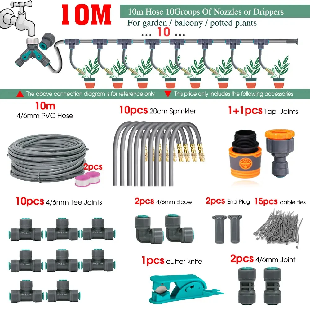 10m Kit