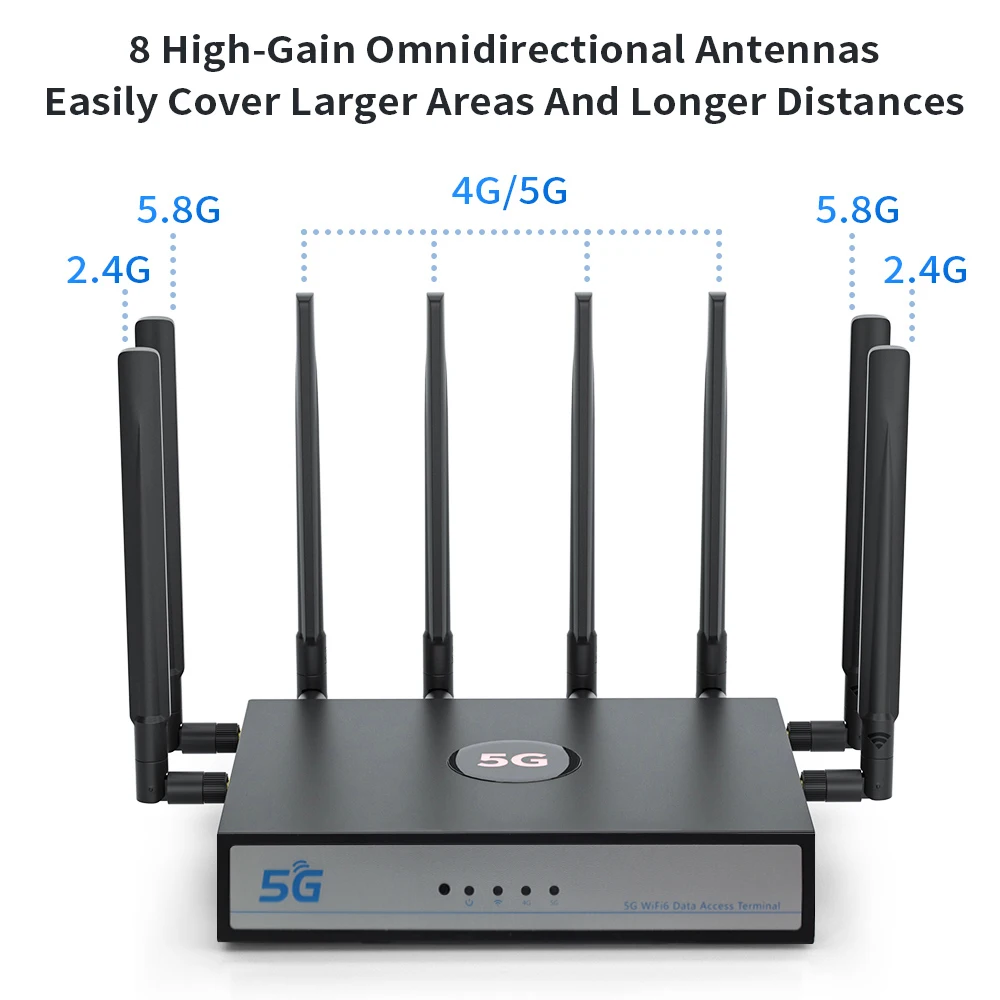 5G/4Gルーター SIMスロット付き Amazon | 4G LTE ワイヤレスルーター、300Mbps モバイル WiFi