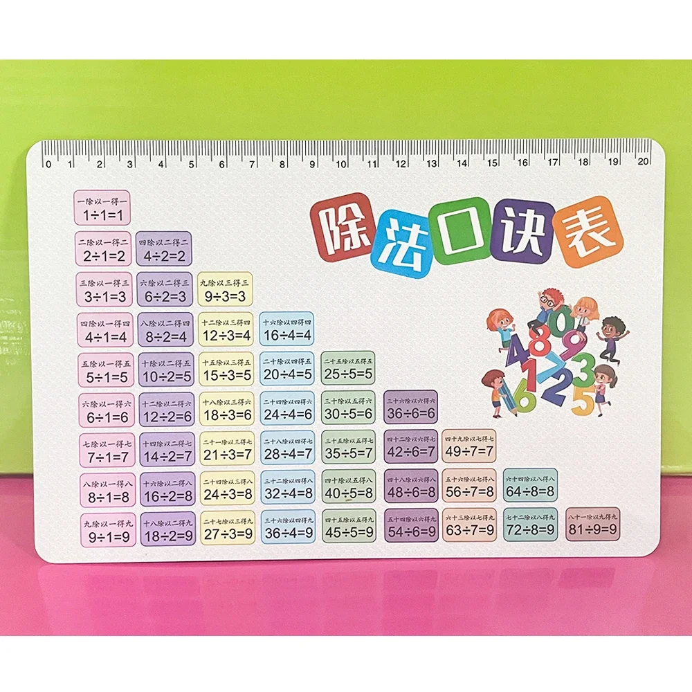 Table of Multiplication & Division Formulas Study Math Learning Card  PVC Material Addition&Subtraction Within 20 for Kid child 6