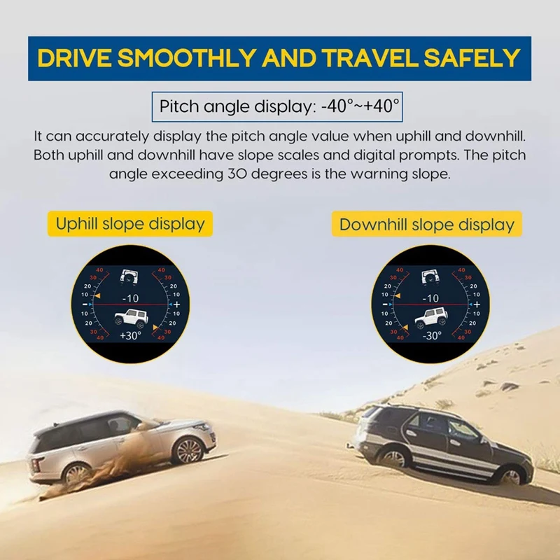  ÷ HUD GPS  ӵ ǥ ,   ġ, X95
